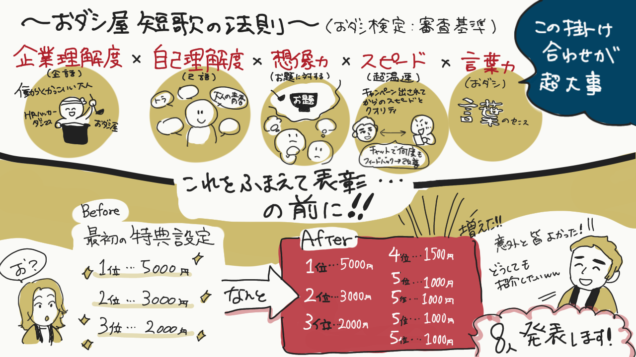 第一回おダシ短歌ライブ配信 Invision インビジョン株式会社 火種を炎に