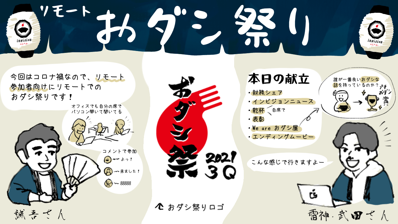 インビジョンの おダシ祭り を大公開 Invision インビジョン株式会社 火種を炎に