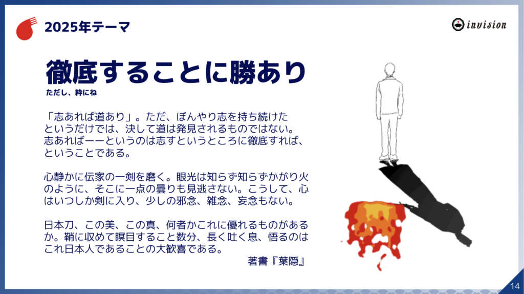 徹底