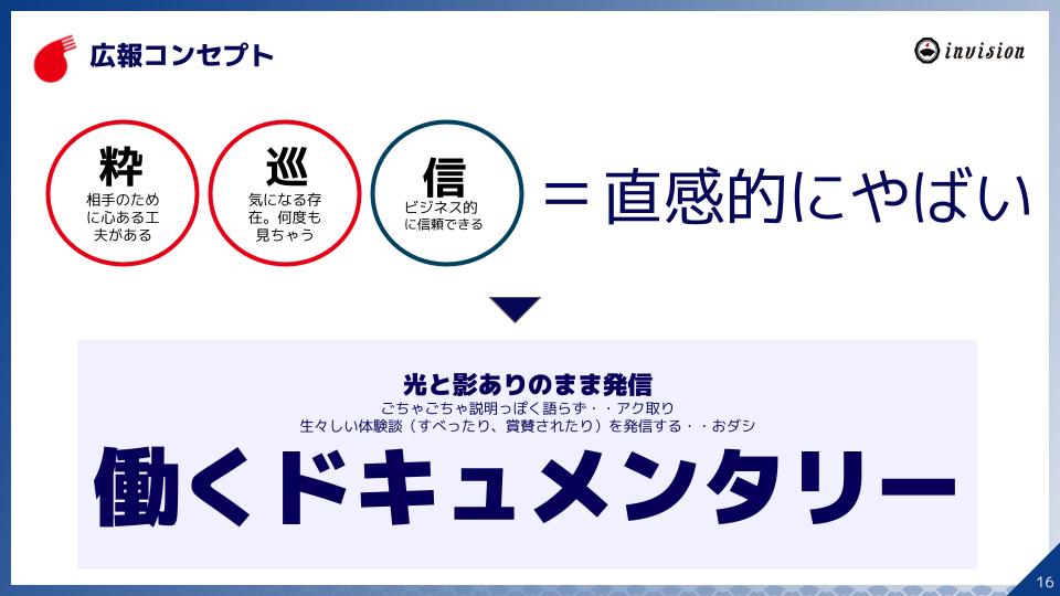 働くドキュメンタリー